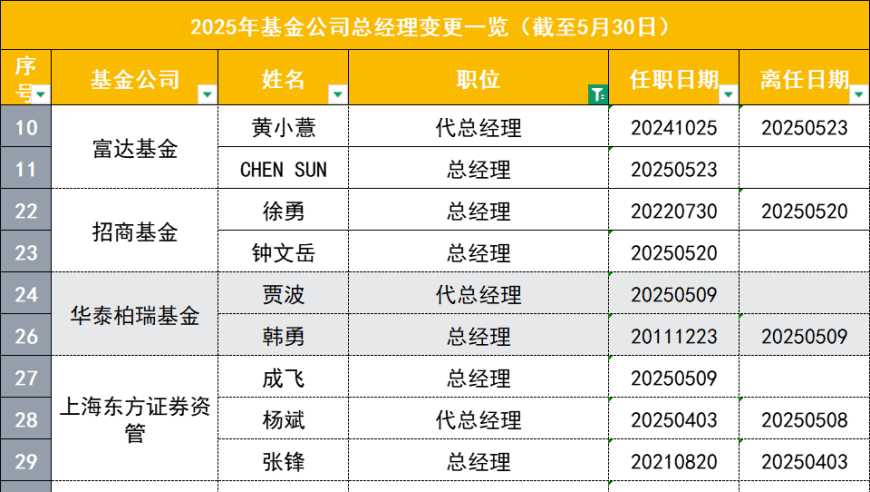 北京卫视疑删除甄嬛传余莺儿戏份,新澳门开奖结果开奖号码是多少号,最佳精选解释落实_入门版V1.94